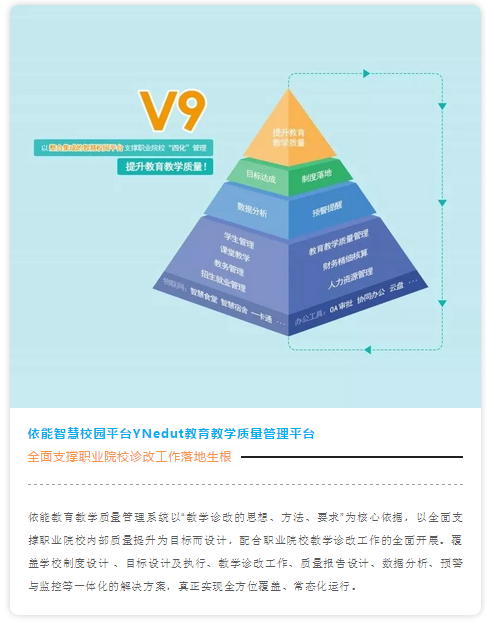 教育信息化，提升教育资源效率的关键路径