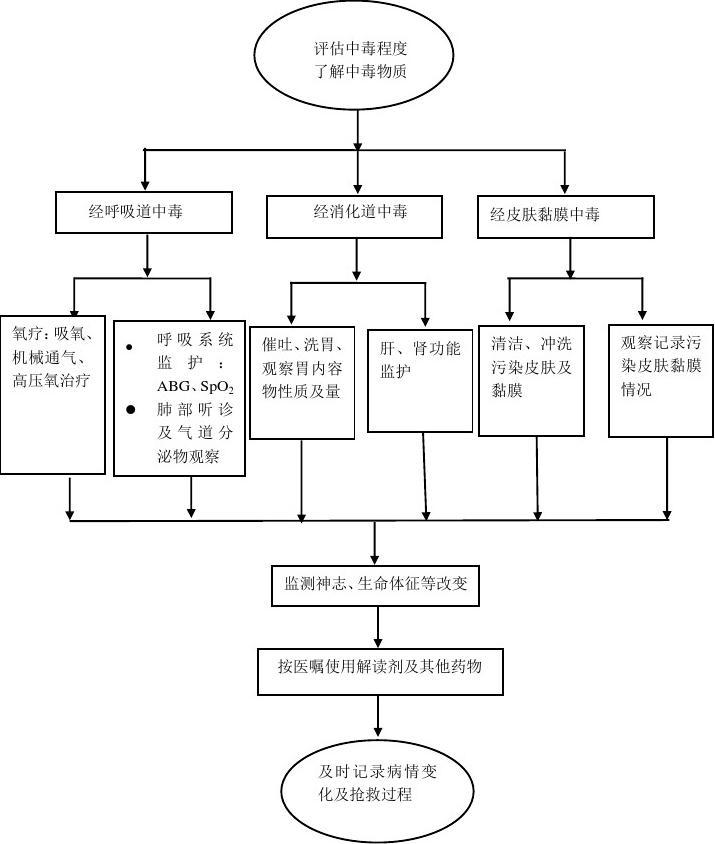 平台服务 第11页