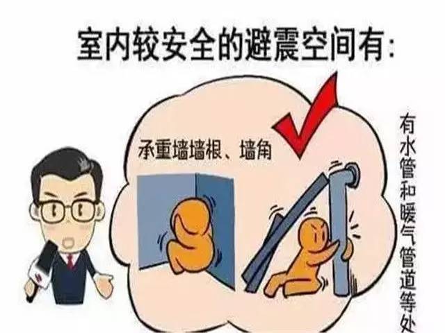 在家处理失血性休克的急救手册