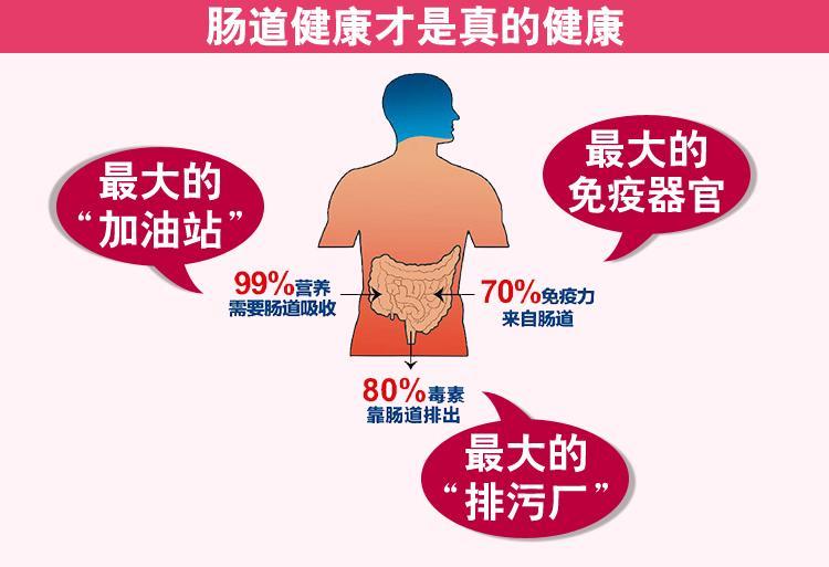 中医调节气血，改善皮肤健康的研究与实践之道