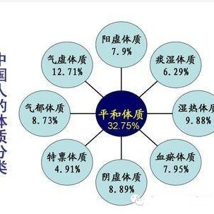 能量沙龙 第9页