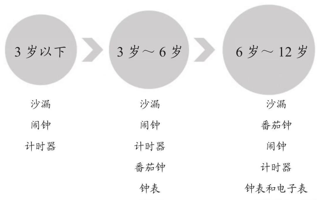 交易信息 第5页