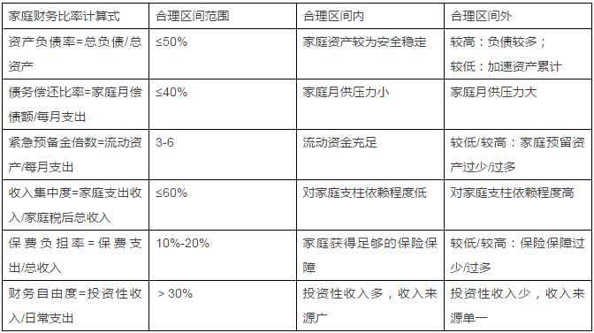 交易信息 第4页