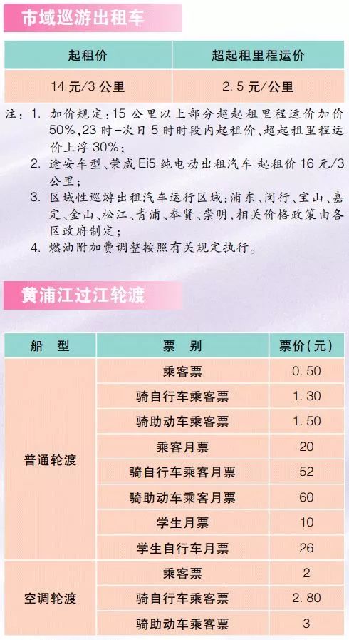 优化家庭支出，节省日常开销的策略与技巧