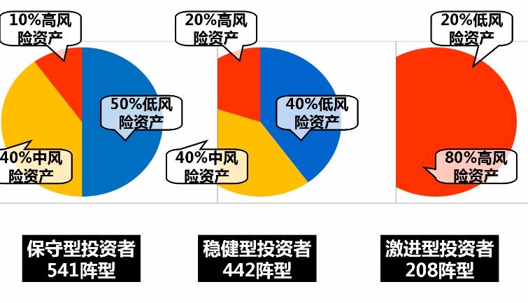 家庭理财应急资金准备攻略，为紧急情况筹划资金策略