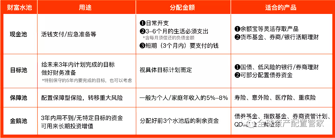 家庭理财秘籍，解决现金流问题的有效策略