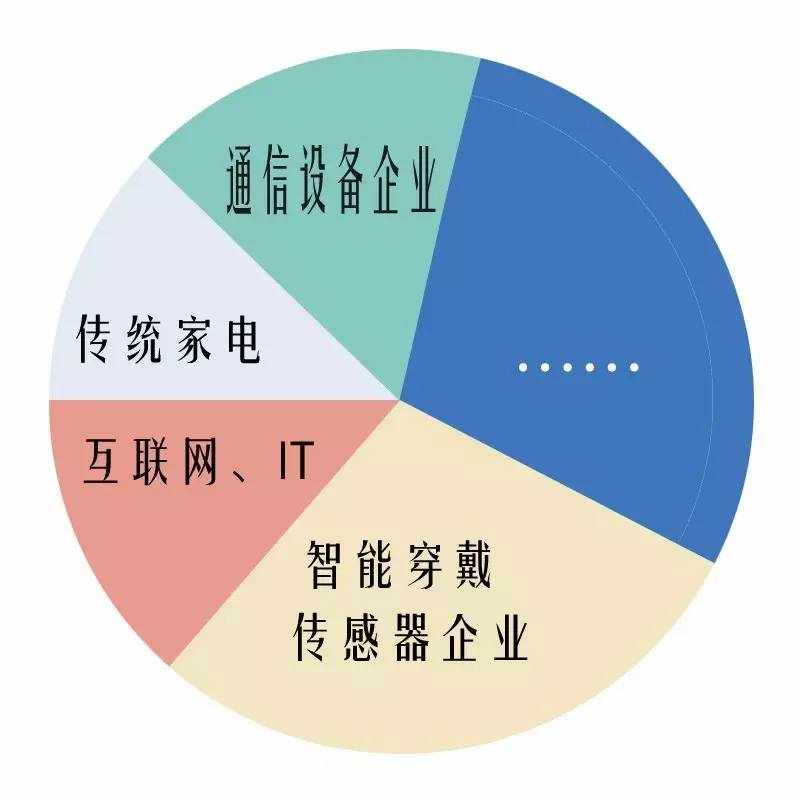 家庭防盗秘籍，增强家中安全防范的措施与策略